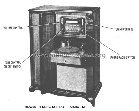 RG-12 Ch= RGT-12; Midwest Radio Co., (ID = 1390565) Radio