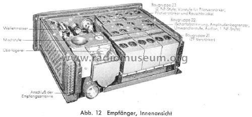 Dezimetergerät 'Rudolf' DMG 3aG ; Militär verschiedene (ID = 963407) Mil TRX