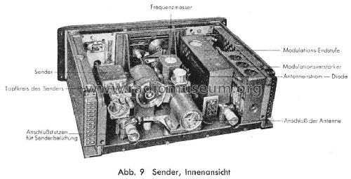 Dezimetergerät 'Rudolf' DMG 3aG ; Militär verschiedene (ID = 963415) Mil TRX