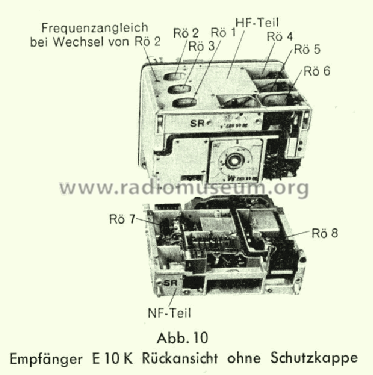 EK FuG10 - Gerät Nr. 124-108 xx - Anforder Z. Ln 26594; Militär verschiedene (ID = 874272) Mil Re