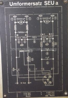 Sendeempfängereinankerumformer SEUa; Militär verschiedene (ID = 1296549) Power-S