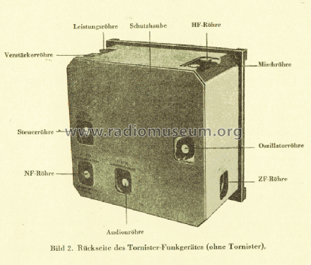 Tornister-Funkgerät Torn.Fu.d2 ; Militär verschiedene (ID = 869801) Mil TRX