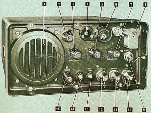 Station Radio B44 MK III ; MILITARY U.K. (ID = 542367) Mil TRX