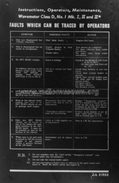 Wavemeter Class D No 1, Mk II ZA17469; MILITARY U.K. (ID = 2638307) Equipment