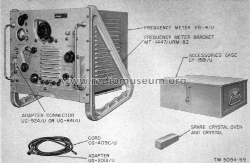 Frequency Meter AN/URM-82; MILITARY U.S. (ID = 2339205) Equipment