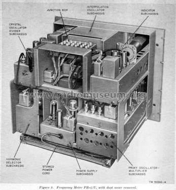 Frequency Meter FR-4/U; MILITARY U.S. (ID = 2338934) Equipment