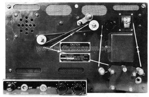 Keyer TG-34; MILITARY U.S. (ID = 801348) Military