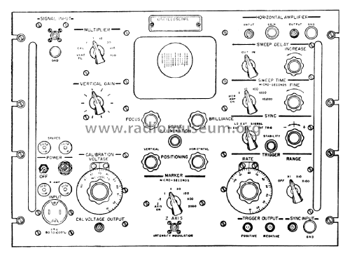 Oscilloscope AN/USM-50; MILITARY U.S. (ID = 2738529) Equipment