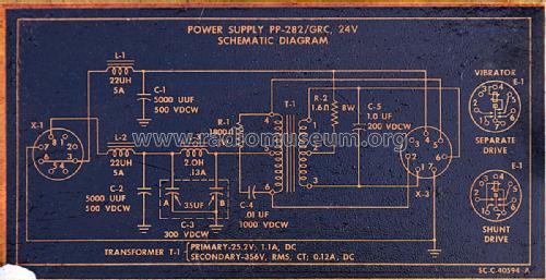 Power Supply PP-281 & PP-282; MILITARY U.S. (ID = 2835411) Aliment.