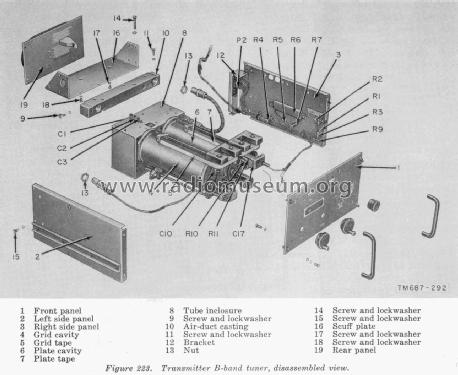 Radio Frequency Amplifier AM-912A/TRC; MILITARY U.S. (ID = 2261356) RF-Ampl.