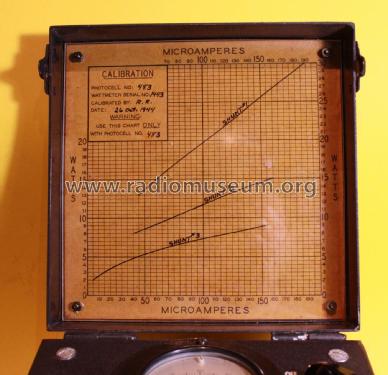 Radio Frequency Wattmeter TS-87/AP; MILITARY U.S. (ID = 3098040) Equipment