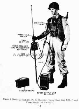 Radio Receiver and Transmitter BC-745-; MILITARY U.S. (ID = 2167882) Mil TRX