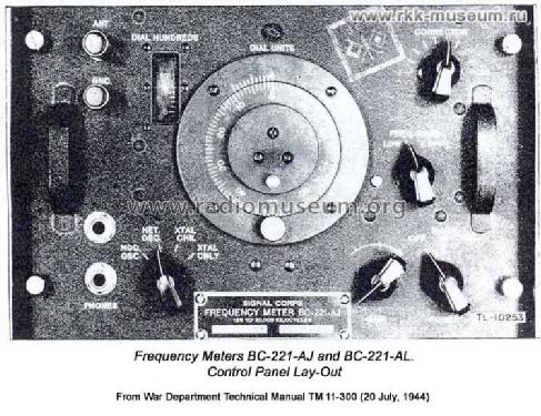 SCR-211-BC-221-; MILITARY U.S. (ID = 719249) Equipment