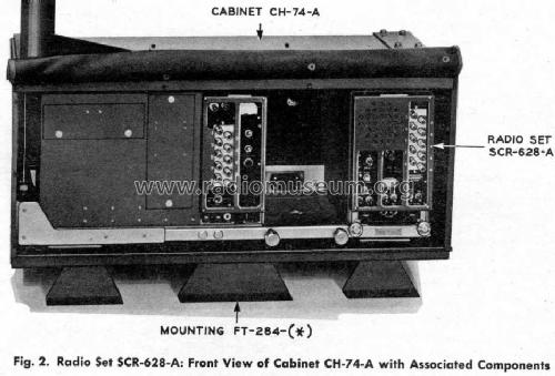 SCR-628-A; MILITARY U.S. (ID = 164335) Mil TRX