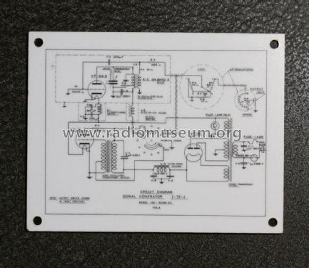 Signal Generator I-72-J; MILITARY U.S. (ID = 3013175) Equipment