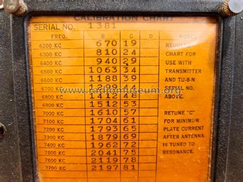 Transmitter Tuning Unit TU-8-N; MILITARY U.S. (ID = 2738178) Misc