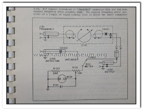 Wavemeter AN/USM-54; MILITARY U.S. (ID = 1515502) Ausrüstung