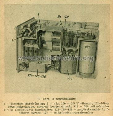 Mobil-Funkstation R-106 {P-106}; MILITARY USSR (ID = 1387904) Mil TRX