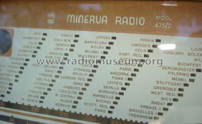 475/2; Minerva Ital-Minerva (ID = 383837) Radio