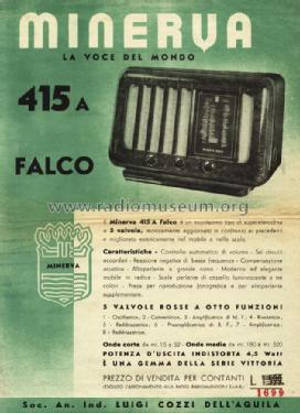 Falco 415 A; Minerva Ital-Minerva (ID = 1288861) Radio