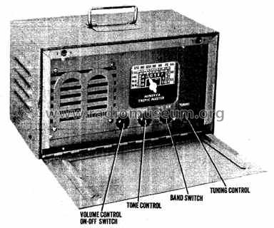 Tropic Master W117 early ; Minerva Radio Co. (ID = 469764) Radio