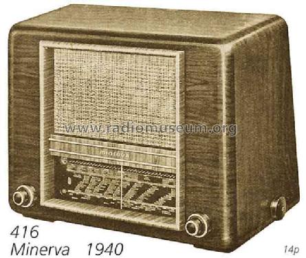 416; Minerva Schweiz (ID = 2023) Radio