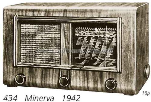 434; Minerva Schweiz (ID = 2027) Radio