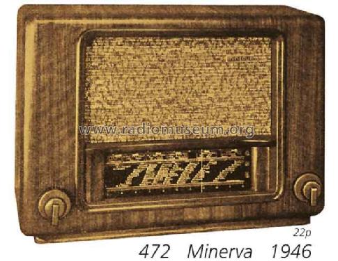 472; Minerva Schweiz (ID = 2031) Radio