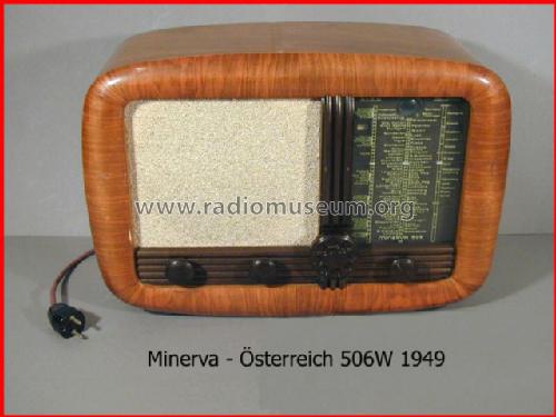 506W; Minerva Schweiz (ID = 33490) Radio
