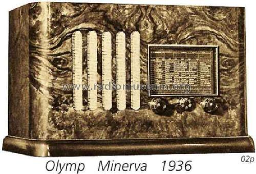 Olymp ; Minerva Schweiz (ID = 2002) Radio