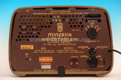 Portable 531F; Minerva-Radio (ID = 291560) Radio