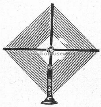 Rahmenantenne zusammenlegbar; Minerva-Radio (ID = 1046387) Antenna