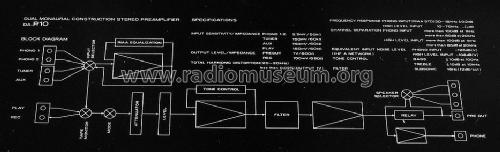 DA-P10; Mitsubishi Electric (ID = 1179438) Verst/Mix