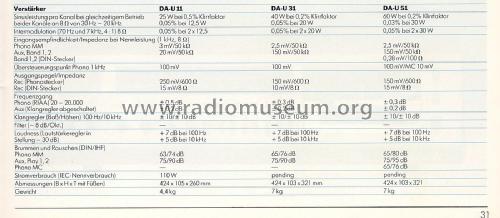 DA-U51; Mitsubishi Electric (ID = 1879349) Ampl/Mixer