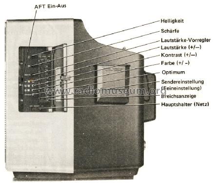 Farbfernseher CP-1627EM; Mitsubishi Electric (ID = 1310757) Télévision