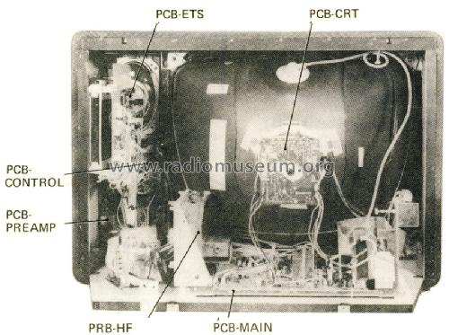 Farbfernseher CT-2218GM; Mitsubishi Electric (ID = 1310349) Television