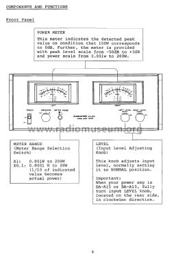 Power Level Meter DA-M10; Mitsubishi Electric (ID = 1919363) Misc