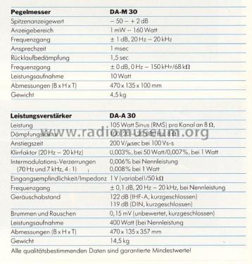 Power Level Meter DA-M30; Mitsubishi Electric (ID = 1919500) Diverses