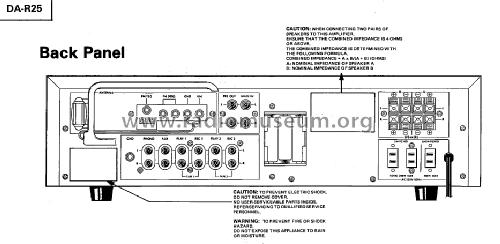 Stereo Receiver DA-R25; Mitsubishi Electric (ID = 1645167) Radio