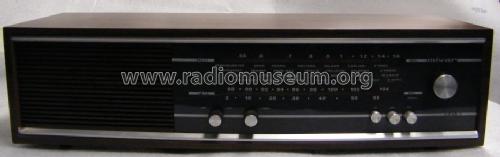 R41B; Mivar VAR; Milano (ID = 1171752) Radio