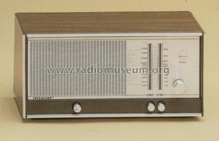 R482; Mivar VAR; Milano (ID = 470800) Radio