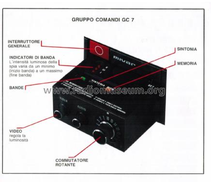 12BN4V; Mivar VAR; Milano (ID = 2655644) Television