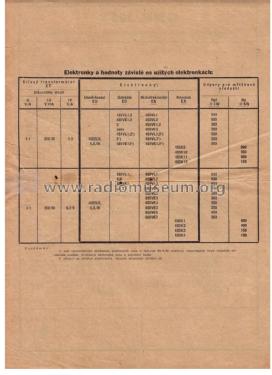 DNK 555S; Mladý konstruktér; (ID = 2830159) Kit