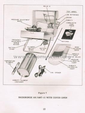 Radiosonde AN/AMT-11 ; Molded Insulation Co (ID = 2602492) Misc