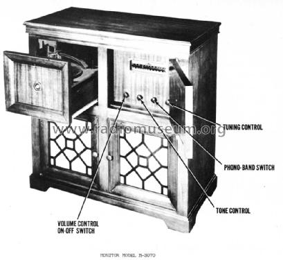 M-3070 ; Monitor Equipment (ID = 914382) Radio