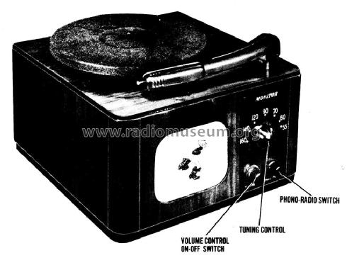 M-403 ; Monitor Equipment (ID = 864063) Radio