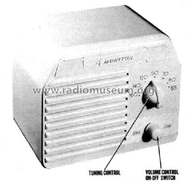 M-500 ; Monitor Equipment (ID = 495837) Radio