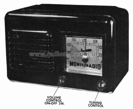 AR-1 ; Monitoradio; (ID = 3038505) Commercial Re