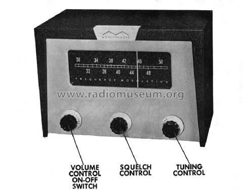 MR-32 ; Monitoradio; (ID = 980528) Radio