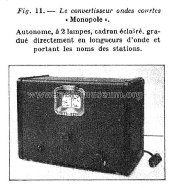 Convertisseur Ondes Courtes ; Monopole, Bouveau et (ID = 2068048) Converter